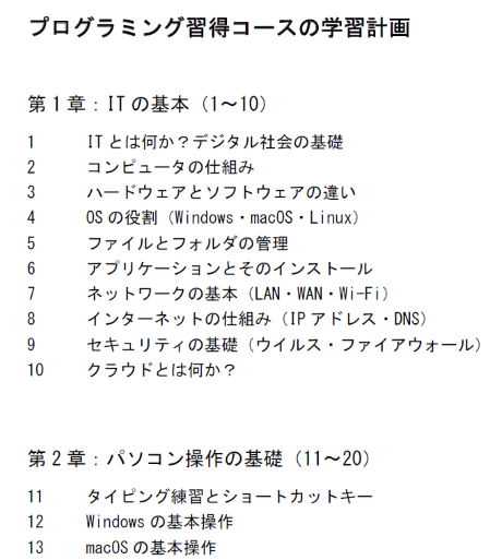学習計画